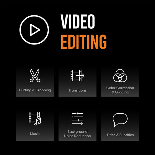 Video Editing